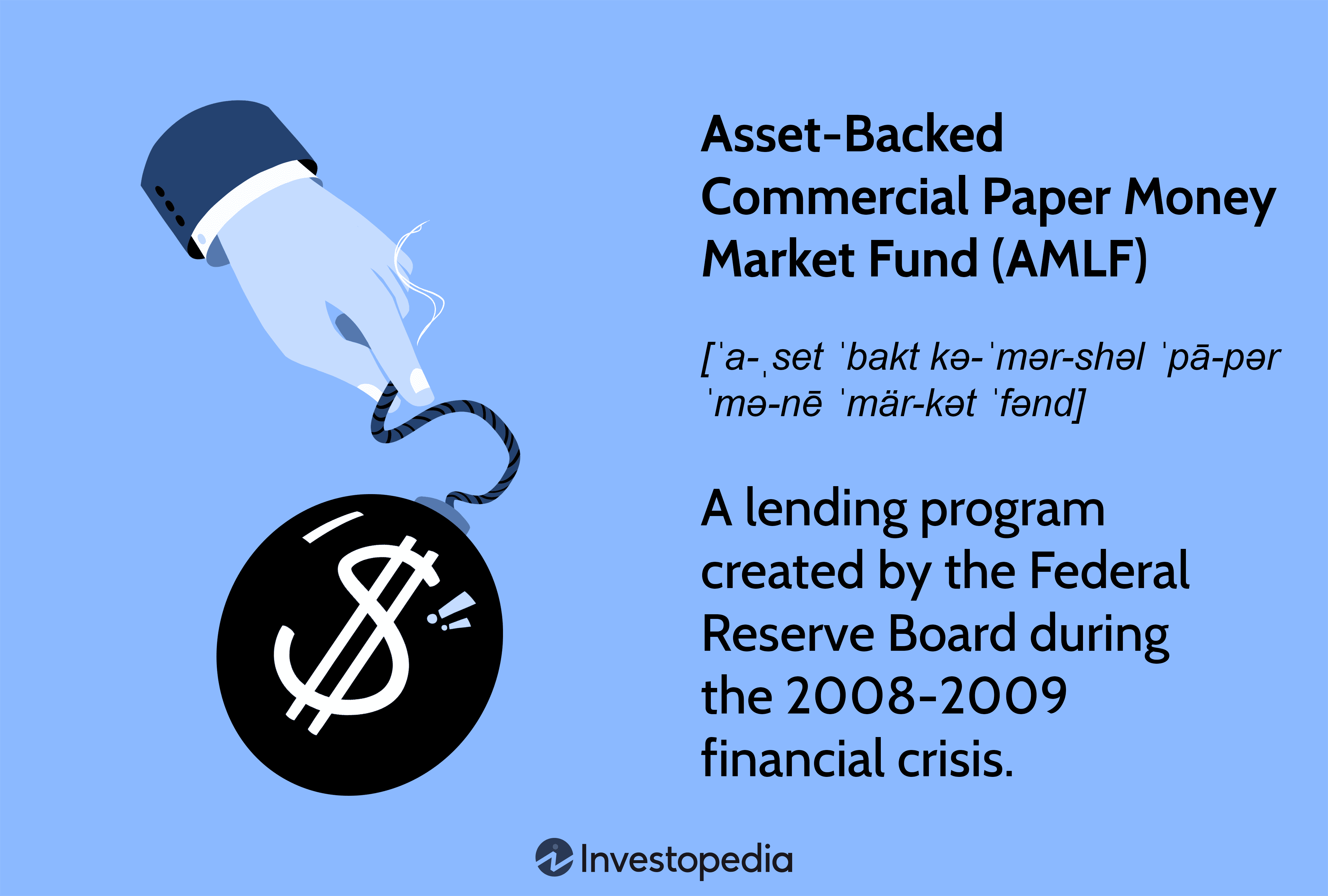 Asset-Backed Commercial Paper Money Market Fund (AMLF)