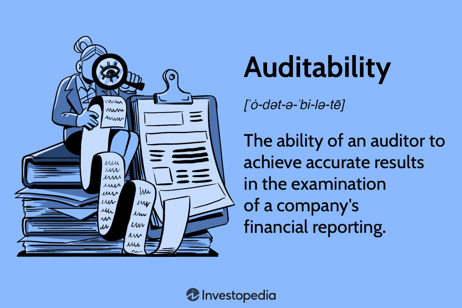 Auditability