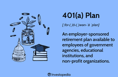 401(a) Plan: An employer-sponsored retirement plan available to employees of government agencies, educational institutions, and non-profit organizations.