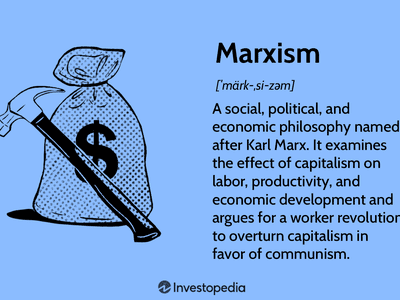 Marxism Definition