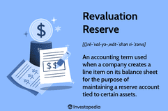 Revaluation Reserve