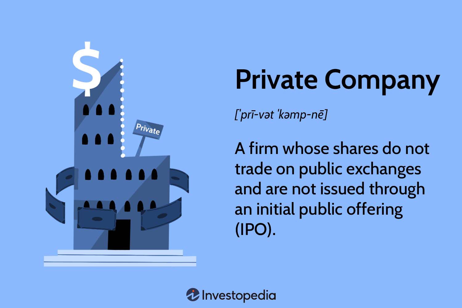 Private Company