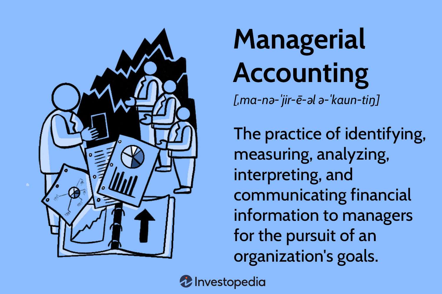 Managerial Accounting