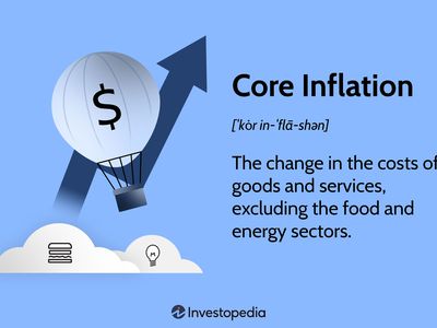 Core Inflation