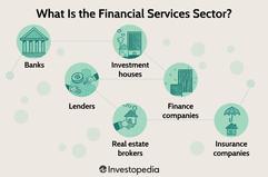 What Is the Financial Services Sector?