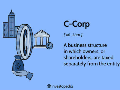 C-Corp: A business structure in which owners, or shareholders, are taxed separately from the entity.