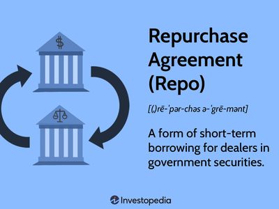 Repurchase Agreement