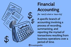 Financial Accounting