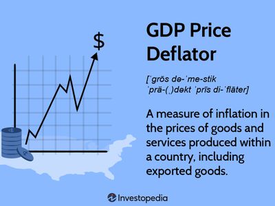 GDP Price Deflator