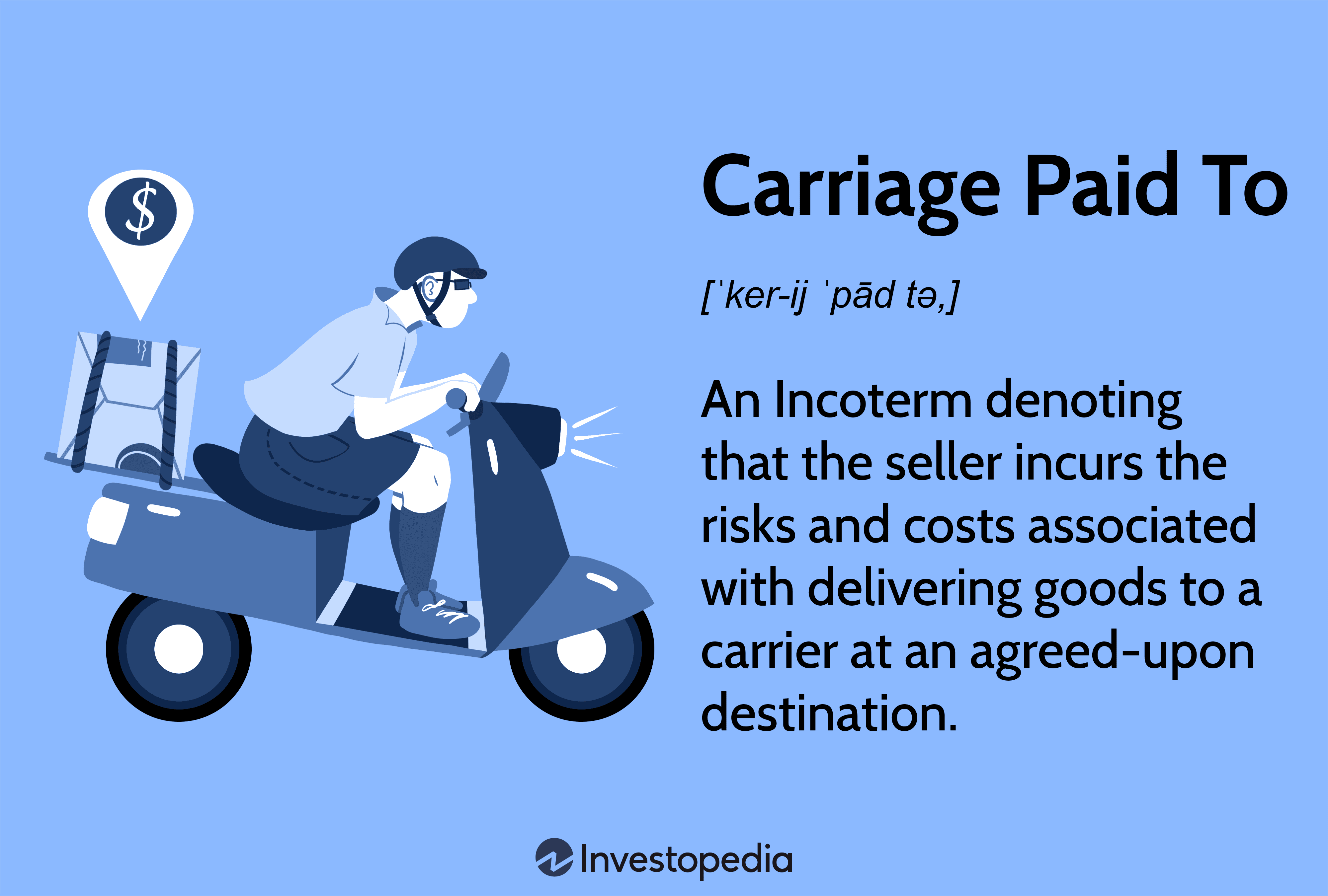 Carriage Paid To (CPT)