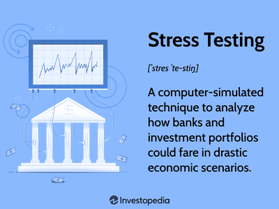 Stress Testing