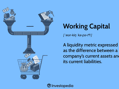 Working Capital 