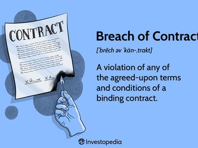 Breach of Contract