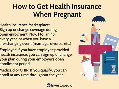 How to Get Health Insurance When Pregnant