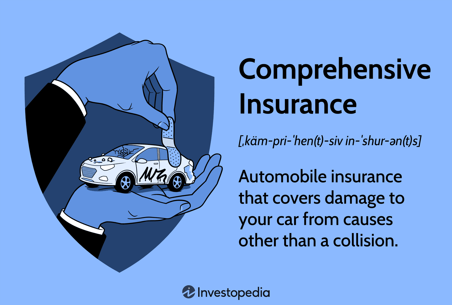 Comprehensive Insurance