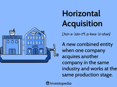 Horizontal Acquisition