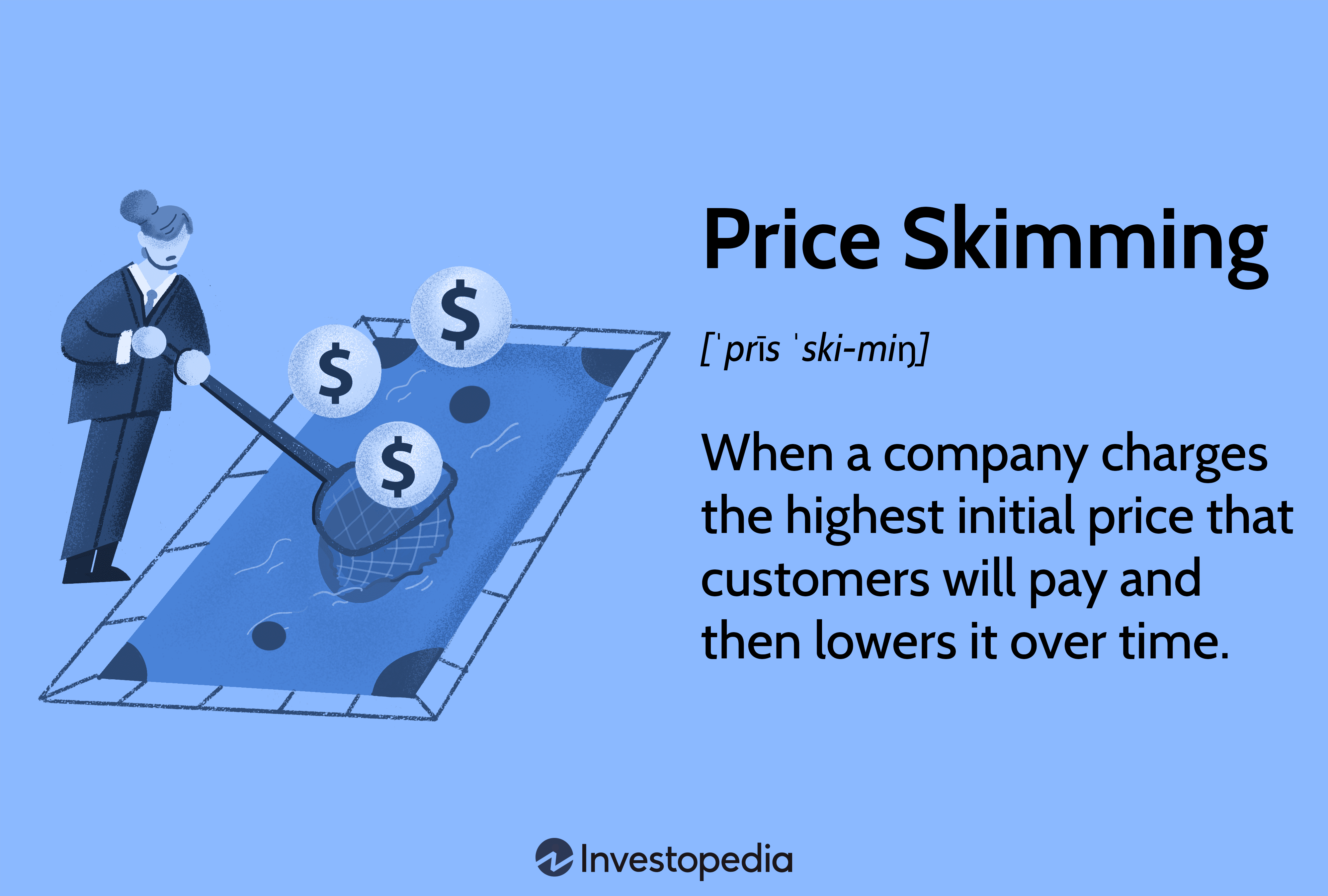 Price Skimming