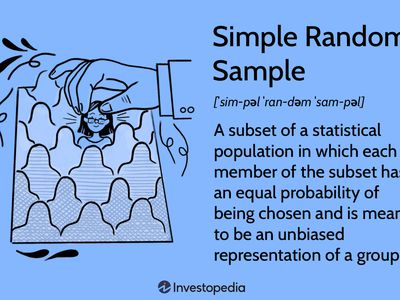 Simple Random Sample