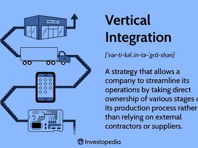 Vertical Integration