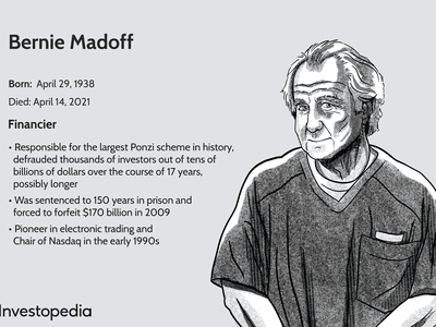 Bernie Madoff