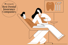 Illustration of dentist looking at patient in chair with the words, "Investopedia, Best Dental Insurance Companies" 