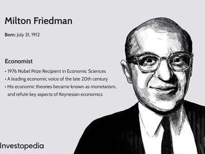 Milton Friedman