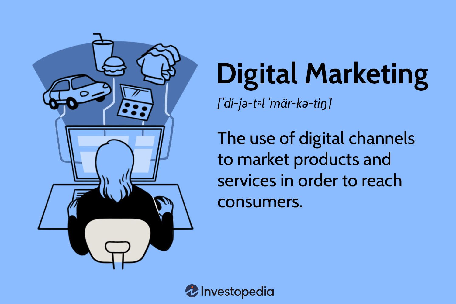 Digital Marketing Definition