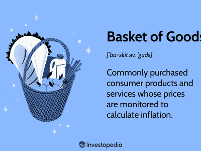 Basket of Goods: Commonly purchased consumer products and services whose prices are monitored to calculate inflation.