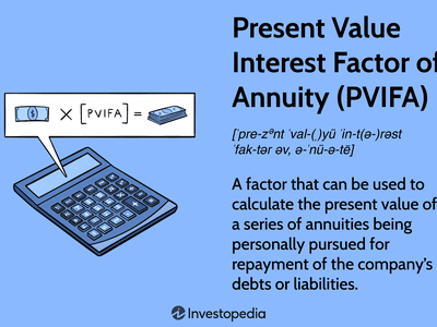 Present Value Interest Factor of Annuity (PVIFA): A factor that can be used to calculate the present value of a series of annuities.