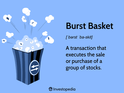 Burst Basket