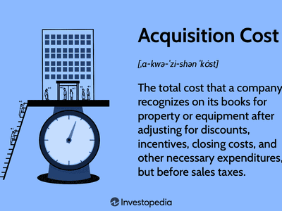 Acquisition Cost