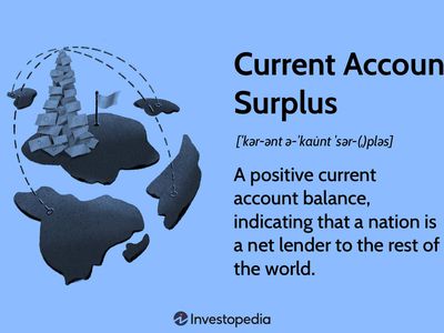 Current Account Surplus