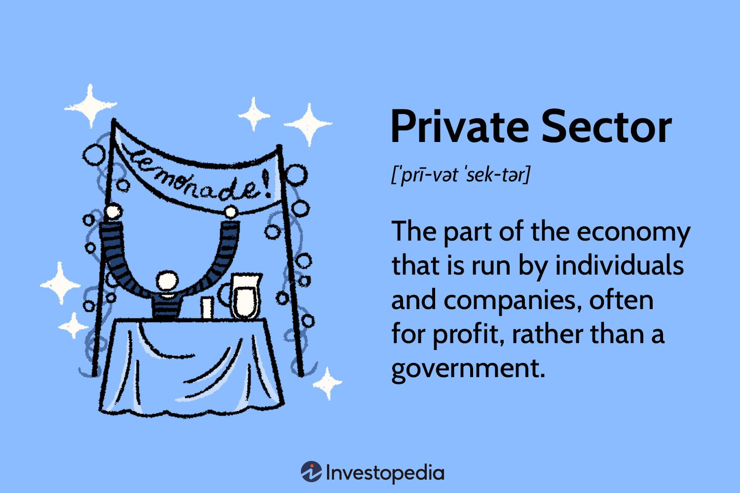 Private Sector