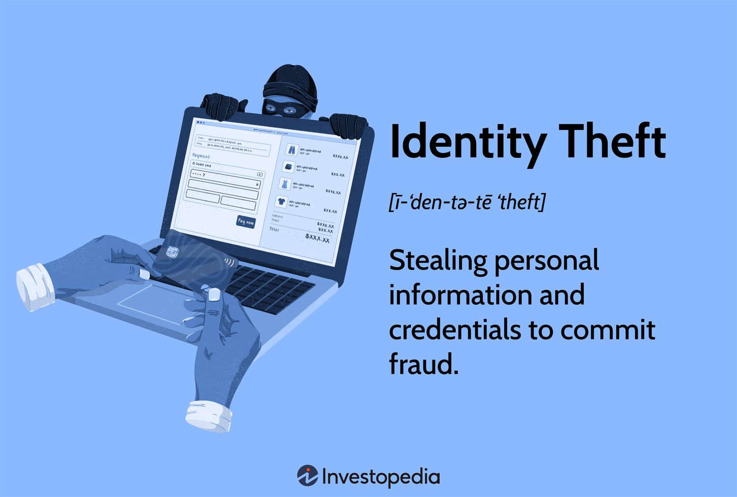 Identity Theft: Stealing personal information and credentials to commit fraud.