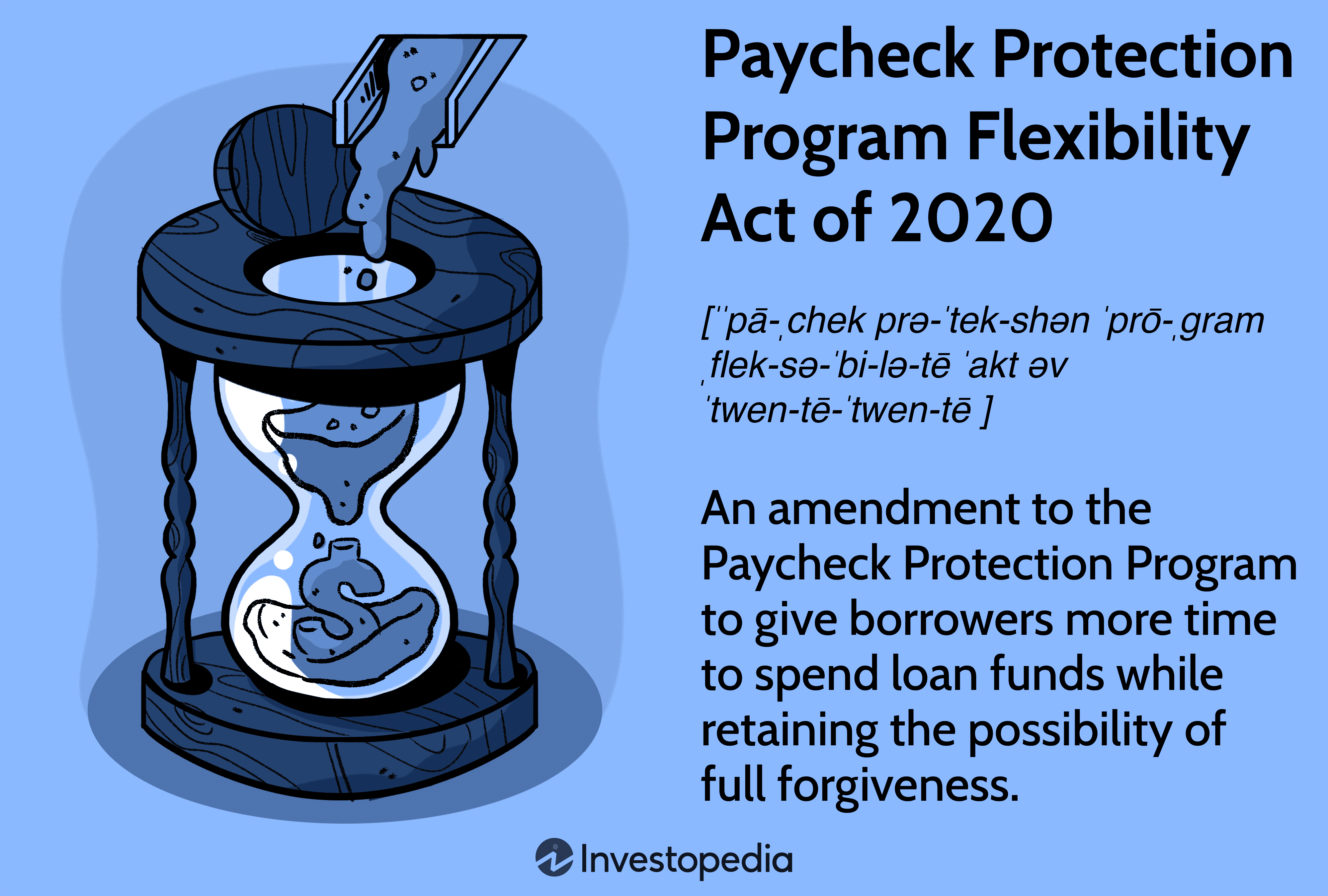 Paycheck Protection Program Flexibility Act of 2020