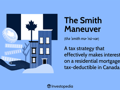 Smith Maneuver: A tax strategy that effectively makes interest on a residential mortgage tax-deductible in Canada.