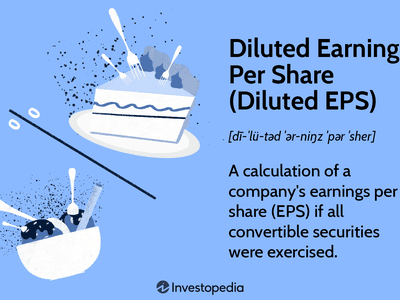 Diluted Earnings Per Share (Diluted EPS)