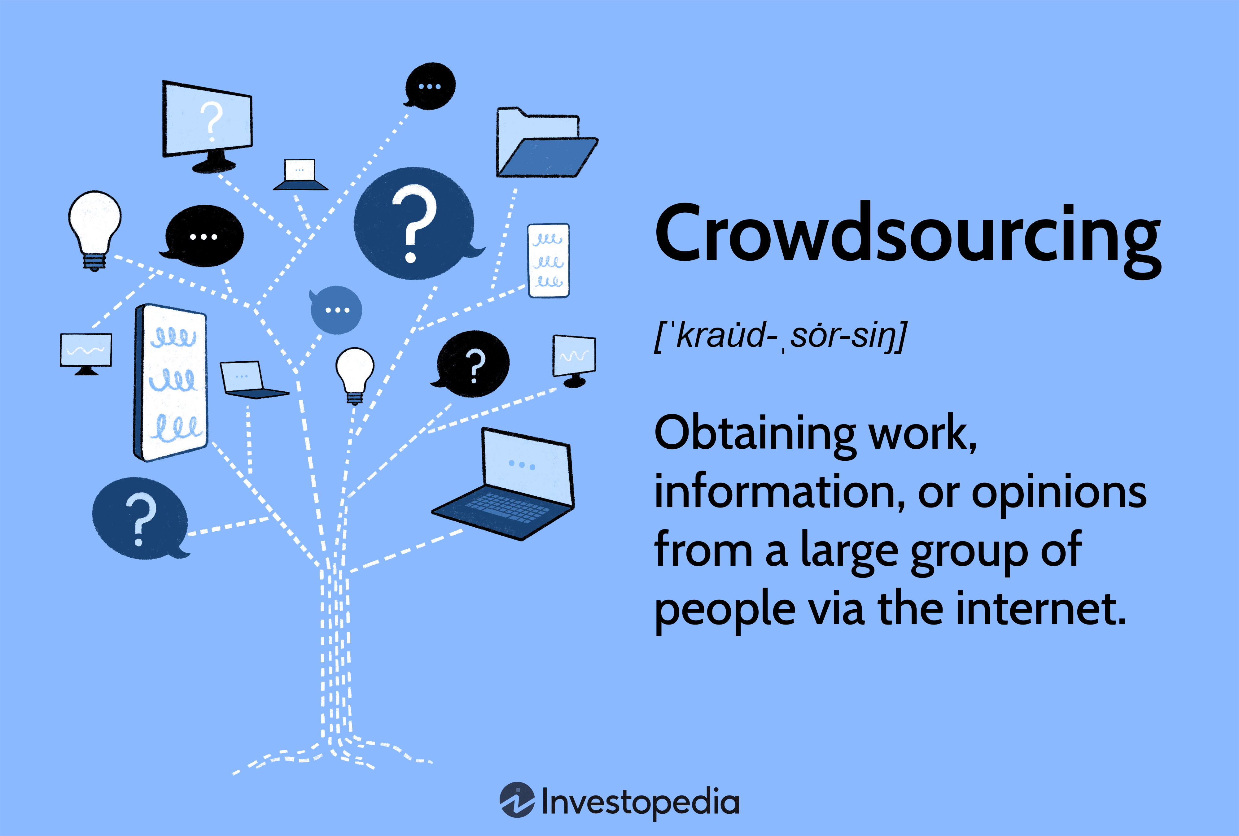 Crowdsourcing