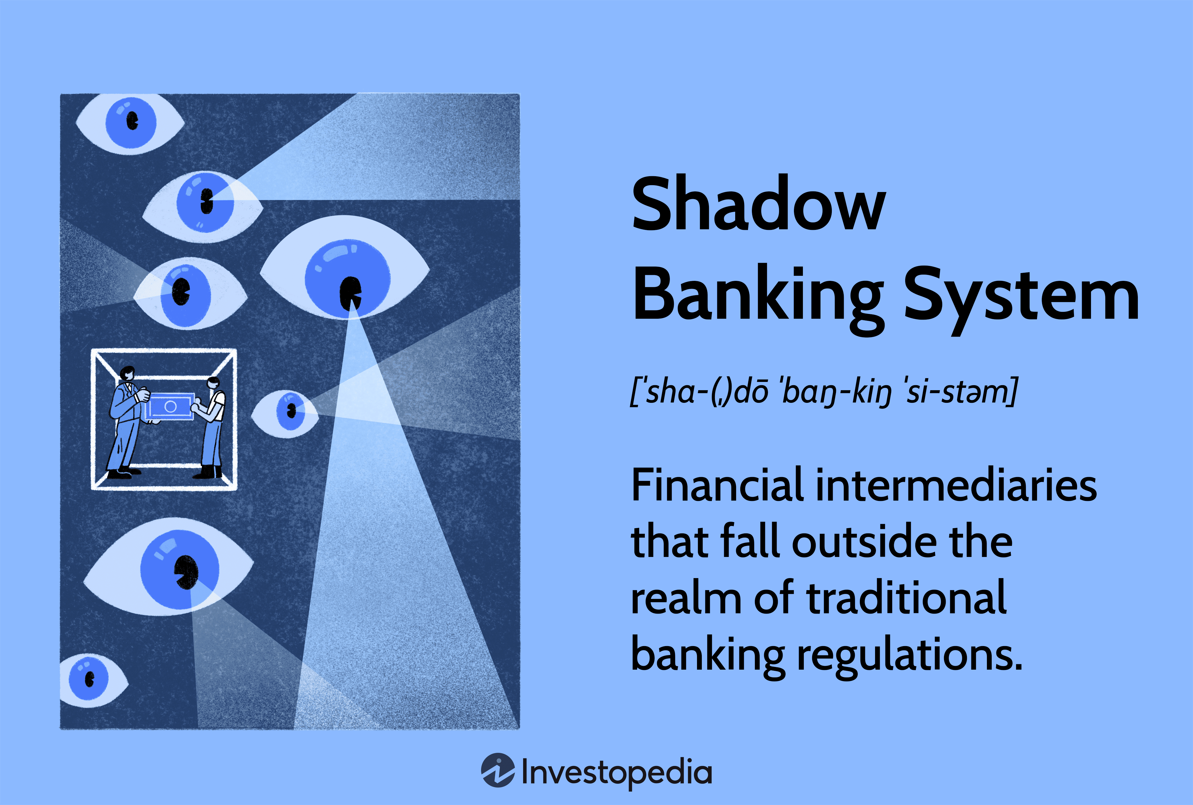 Shadow Banking System