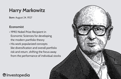 Harry Markowitz