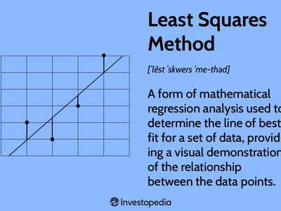 Least Squares Methods