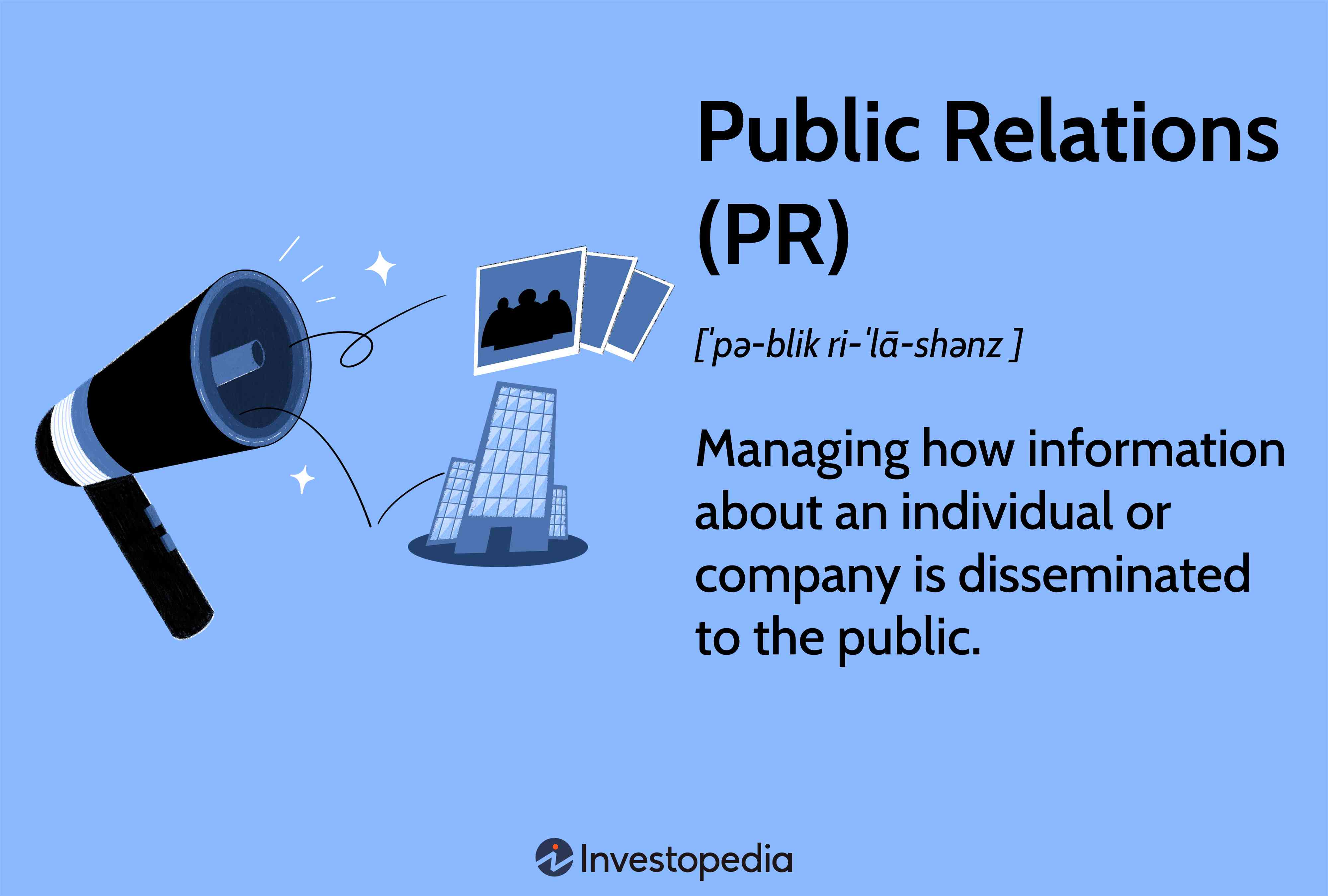 Public Relations (PR)