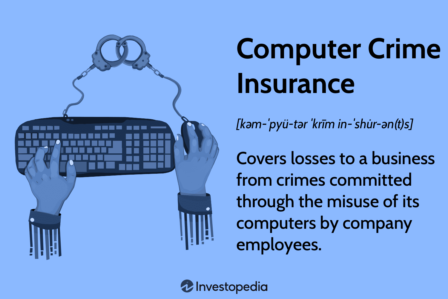 Computer Crime Insurance