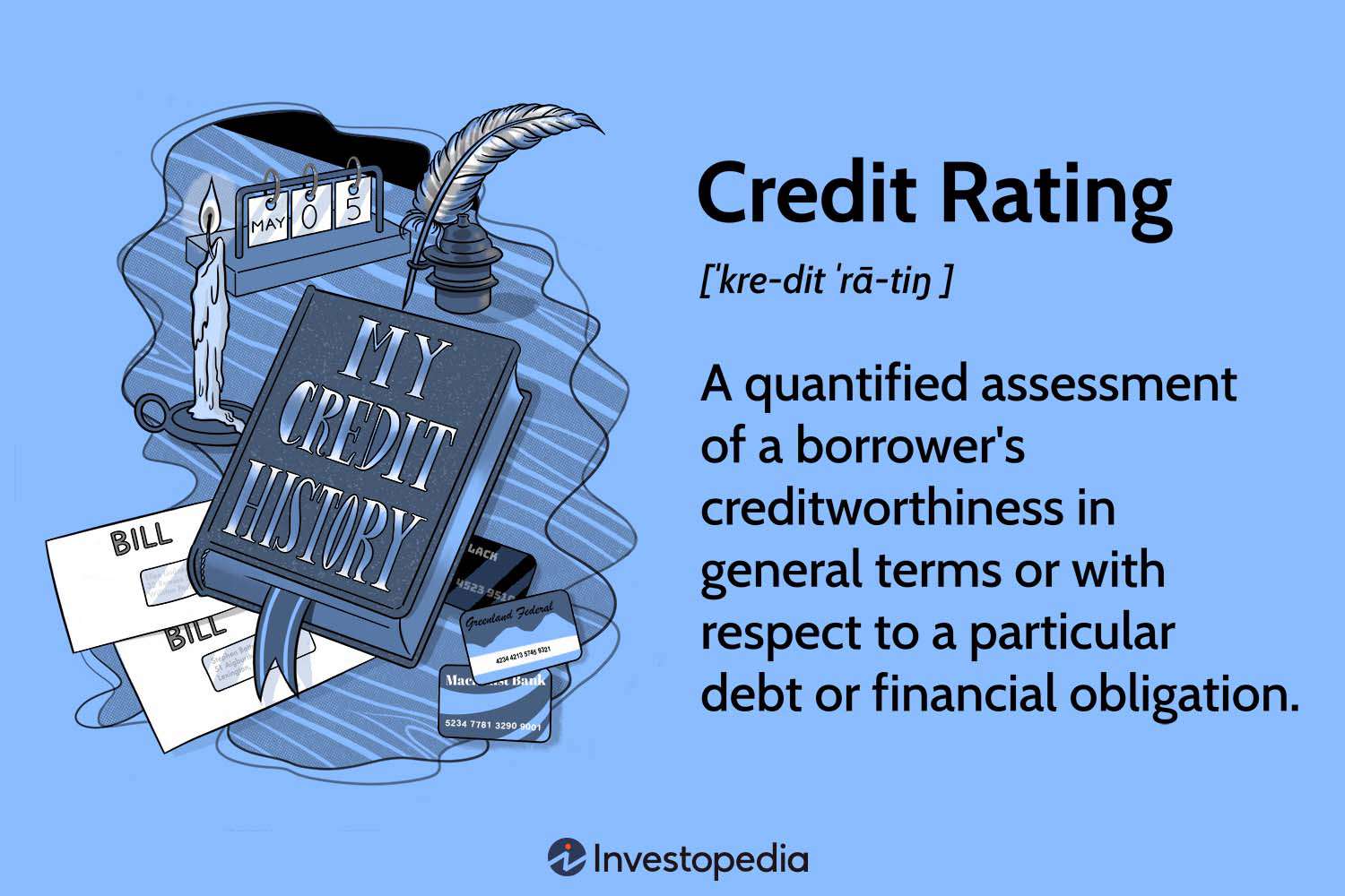 Credit Rating