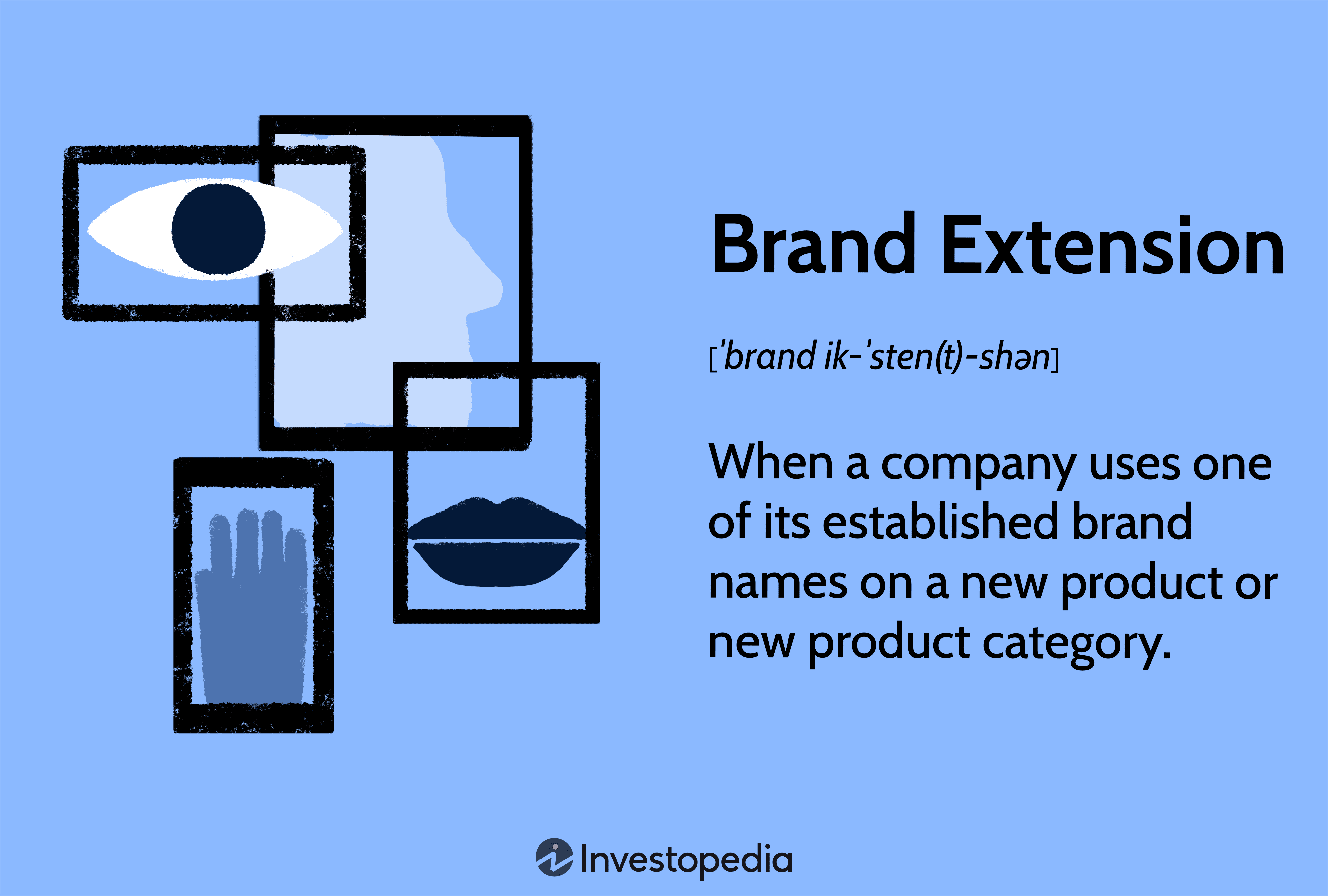 Brand Extension: When a company uses one of its established brand names on a new product or new product category.