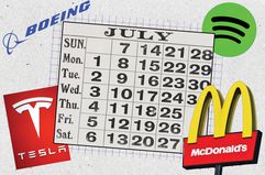 Collage consisting of July calendar surrounded by Boeing, Spotify, Tesla, and McDonald's logos. 