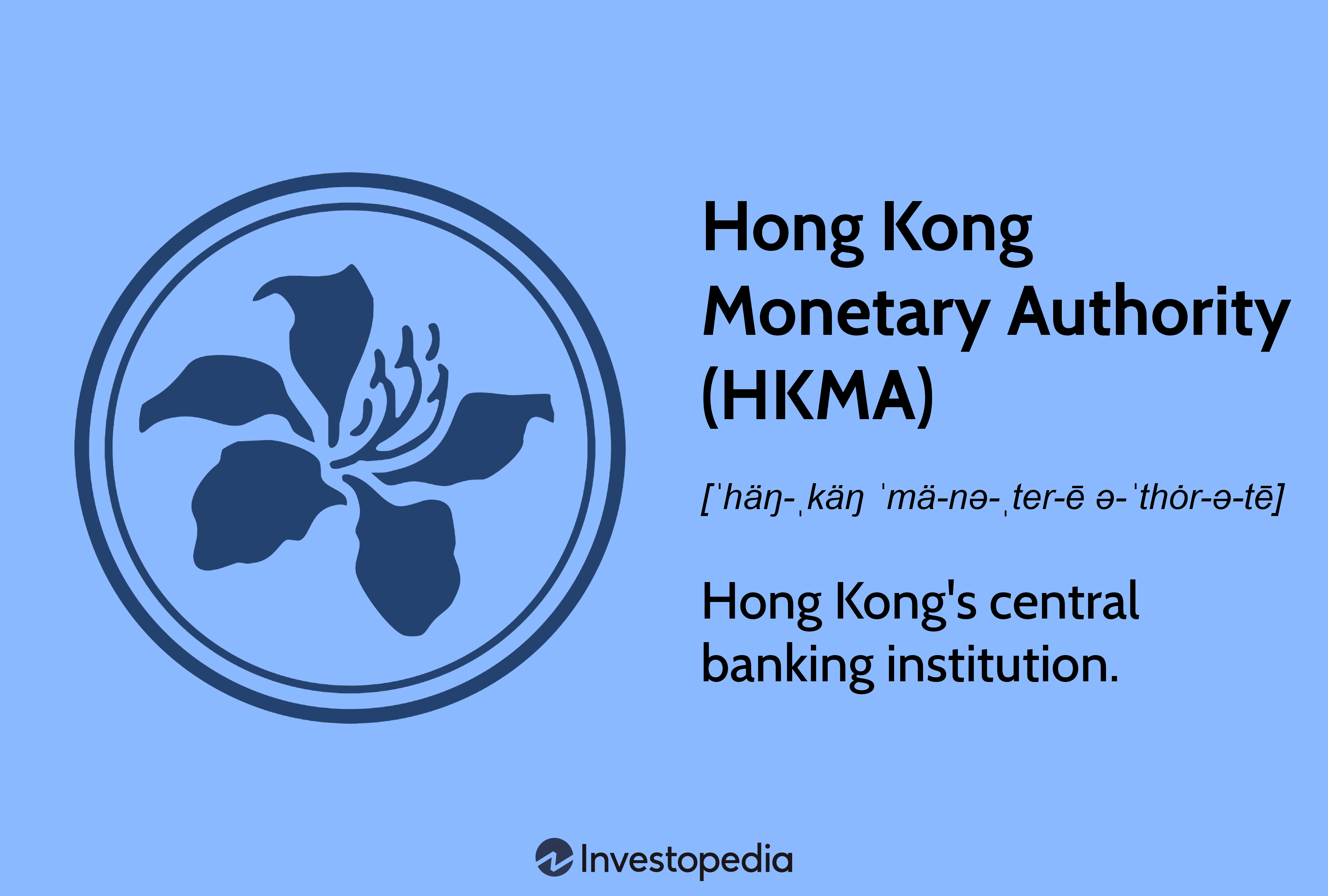 Hong Kong Monetary Authority (HKMA)