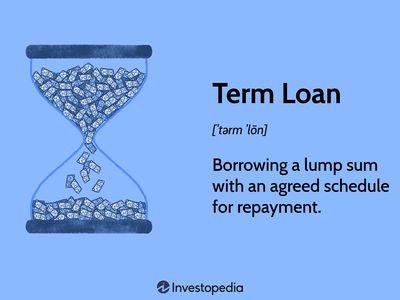 Term Loan: Borrowing a lump sum with an agreed schedule for repayment.