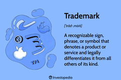 Trademark: A recognizable sign, phrase, or symbol that denotes a product or service and legally differentiates it from all others of its kind.