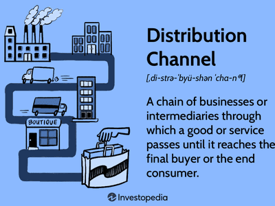 Distribution Channel